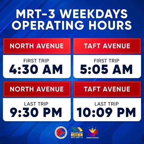 metrobank operating hours saturday philippines|Updated Cut.